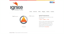 Desktop Screenshot of ignitehidef.com